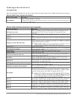 Предварительный просмотр 23 страницы Johnson Controls M4-CGM Series Installation Manual