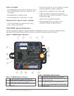 Предварительный просмотр 2 страницы Johnson Controls M4-CVM03050 Installation Manual