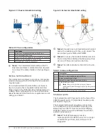 Предварительный просмотр 6 страницы Johnson Controls M4-CVM03050 Installation Manual