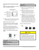 Предварительный просмотр 7 страницы Johnson Controls M4-CVM03050 Installation Manual