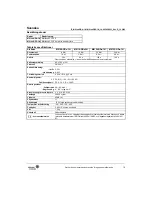 Предварительный просмотр 16 страницы Johnson Controls M91 GDA-1N Series Installation Instructions Manual