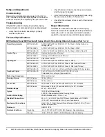 Предварительный просмотр 6 страницы Johnson Controls M9102-AGA-2S Installation Instructions Manual