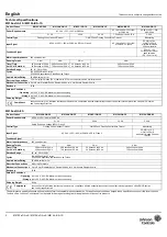 Предварительный просмотр 4 страницы Johnson Controls M9102 GA-1S Series Installation Instructions Manual