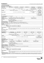 Предварительный просмотр 14 страницы Johnson Controls M9102 GA-1S Series Installation Instructions Manual