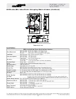 Предварительный просмотр 2 страницы Johnson Controls M9106-AGx-2N0x Series Installation Instructions