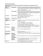 Предварительный просмотр 9 страницы Johnson Controls M9203-AG-2 Series Installation Manual