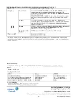 Предварительный просмотр 12 страницы Johnson Controls M9204-B 2 Series Installation Manual