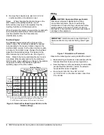 Предварительный просмотр 4 страницы Johnson Controls M9216 Series Installation Instructions Manual