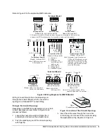 Предварительный просмотр 5 страницы Johnson Controls M9216 Series Installation Instructions Manual