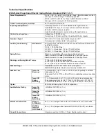 Предварительный просмотр 14 страницы Johnson Controls M9220-GG-3 Series Installation Manual