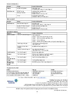 Предварительный просмотр 16 страницы Johnson Controls M9220-GG-3 Series Installation Manual