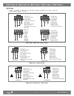 Предварительный просмотр 4 страницы Johnson Controls M9308-AGA-xZ series Installation Instructions Manual