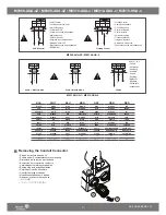 Предварительный просмотр 5 страницы Johnson Controls M9308-AGA-xZ series Installation Instructions Manual