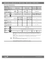 Предварительный просмотр 11 страницы Johnson Controls M9308-AGA-xZ series Installation Instructions Manual