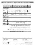 Предварительный просмотр 12 страницы Johnson Controls M9308-AGA-xZ series Installation Instructions Manual