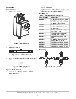 Предварительный просмотр 2 страницы Johnson Controls M9310 Series Installation Instructions Manual