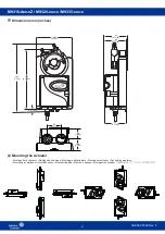 Preview for 2 page of Johnson Controls M9316-A Z Series Installation Instructions Manual