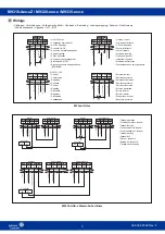 Preview for 5 page of Johnson Controls M9316-A Z Series Installation Instructions Manual