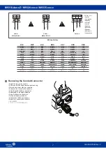 Preview for 7 page of Johnson Controls M9316-A Z Series Installation Instructions Manual