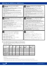 Preview for 13 page of Johnson Controls M9316-A Z Series Installation Instructions Manual