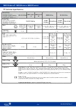 Preview for 14 page of Johnson Controls M9316-A Z Series Installation Instructions Manual