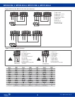 Preview for 4 page of Johnson Controls M9320-AUA-4 Installation Manual