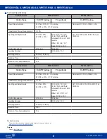 Preview for 9 page of Johnson Controls M9320-AUA-4 Installation Manual