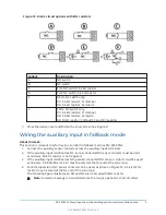 Preview for 9 page of Johnson Controls MC-302E P9M0 Installation Manual