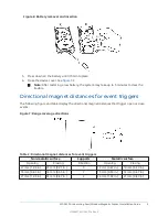 Preview for 5 page of Johnson Controls MC-303 PG+ Nstallation Manual