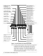 Preview for 8 page of Johnson Controls Metasys AA-30 Manual