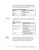 Предварительный просмотр 13 страницы Johnson Controls METASYS ASC Networking And Troubleshooting Manual