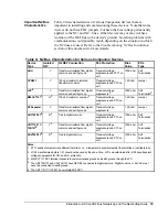 Предварительный просмотр 19 страницы Johnson Controls METASYS ASC Networking And Troubleshooting Manual