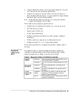 Предварительный просмотр 29 страницы Johnson Controls METASYS ASC Networking And Troubleshooting Manual