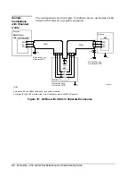 Предварительный просмотр 36 страницы Johnson Controls METASYS ASC Networking And Troubleshooting Manual