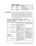 Предварительный просмотр 47 страницы Johnson Controls METASYS ASC Networking And Troubleshooting Manual