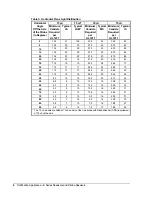 Предварительный просмотр 8 страницы Johnson Controls Metasys E Series Manual