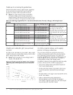 Предварительный просмотр 10 страницы Johnson Controls Metasys FAC4911 Installation Manual