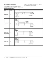 Предварительный просмотр 12 страницы Johnson Controls Metasys FAC4911 Installation Manual