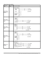 Предварительный просмотр 13 страницы Johnson Controls Metasys FAC4911 Installation Manual