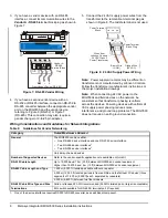 Preview for 6 page of Johnson Controls Metasys Integrator MIG300 Series Installation Instructions Manual