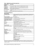 Preview for 9 page of Johnson Controls Metasys Integrator MIG300 Series Installation Instructions Manual