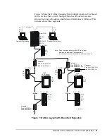 Preview for 21 page of Johnson Controls Metasys N2 Manual