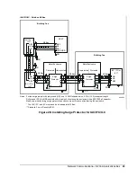 Preview for 45 page of Johnson Controls Metasys N2 Manual