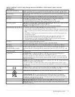 Preview for 19 page of Johnson Controls Metasys NAE55 Installation Manual