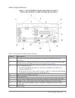 Предварительный просмотр 5 страницы Johnson Controls Metasys NCE25 series Installation Instructions Manual