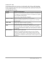 Предварительный просмотр 11 страницы Johnson Controls Metasys NCE25 series Installation Instructions Manual