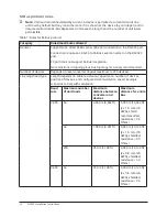 Предварительный просмотр 12 страницы Johnson Controls Metasys NCE25 series Installation Instructions Manual