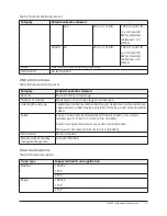 Предварительный просмотр 13 страницы Johnson Controls Metasys NCE25 series Installation Instructions Manual