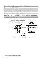 Предварительный просмотр 8 страницы Johnson Controls METASYS TEC1100 Series Technical Bulletin