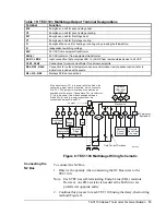 Предварительный просмотр 13 страницы Johnson Controls METASYS TEC1100 Series Technical Bulletin